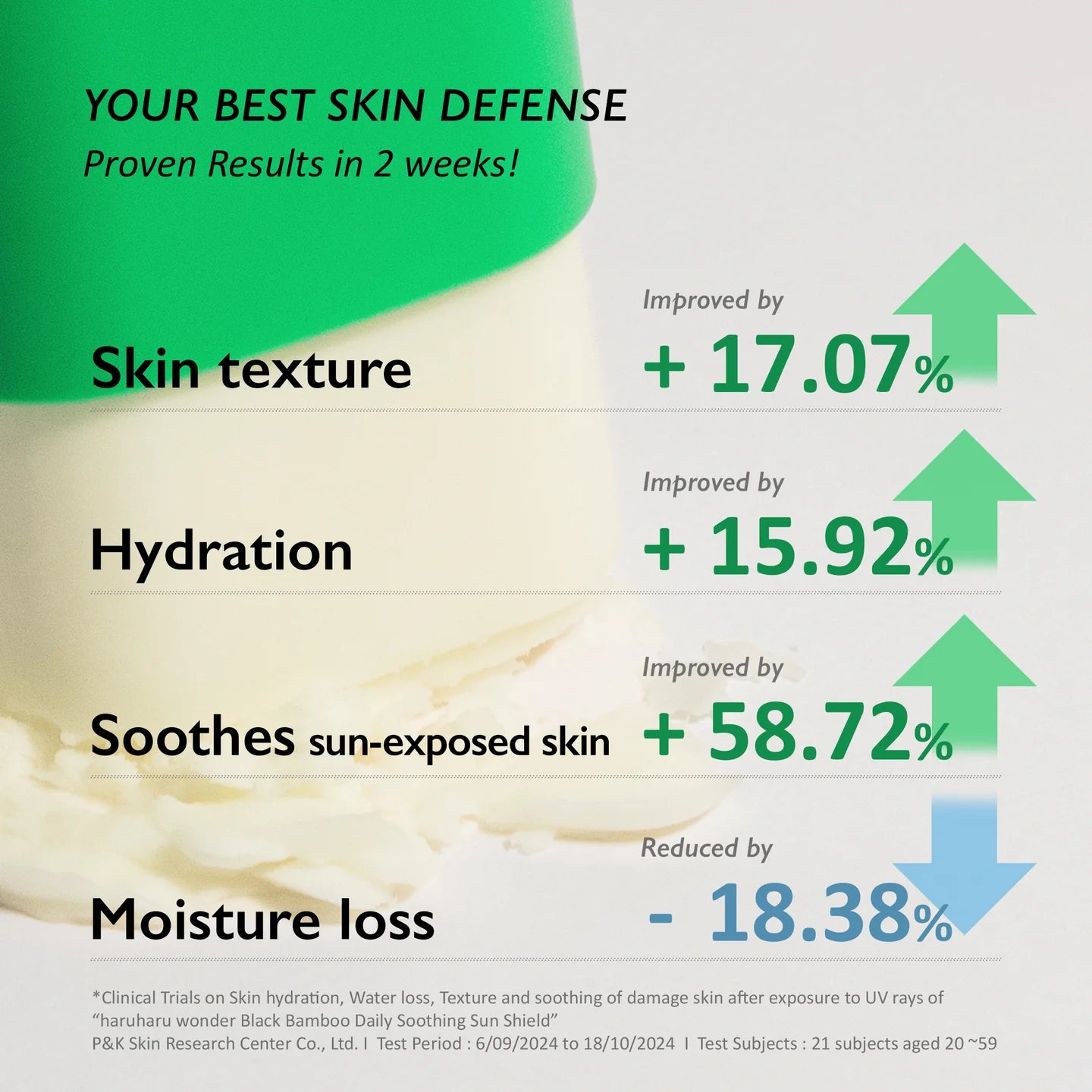 HARUHARU WONDER Black Bamboo Daily Soothing Sun Shield 20g