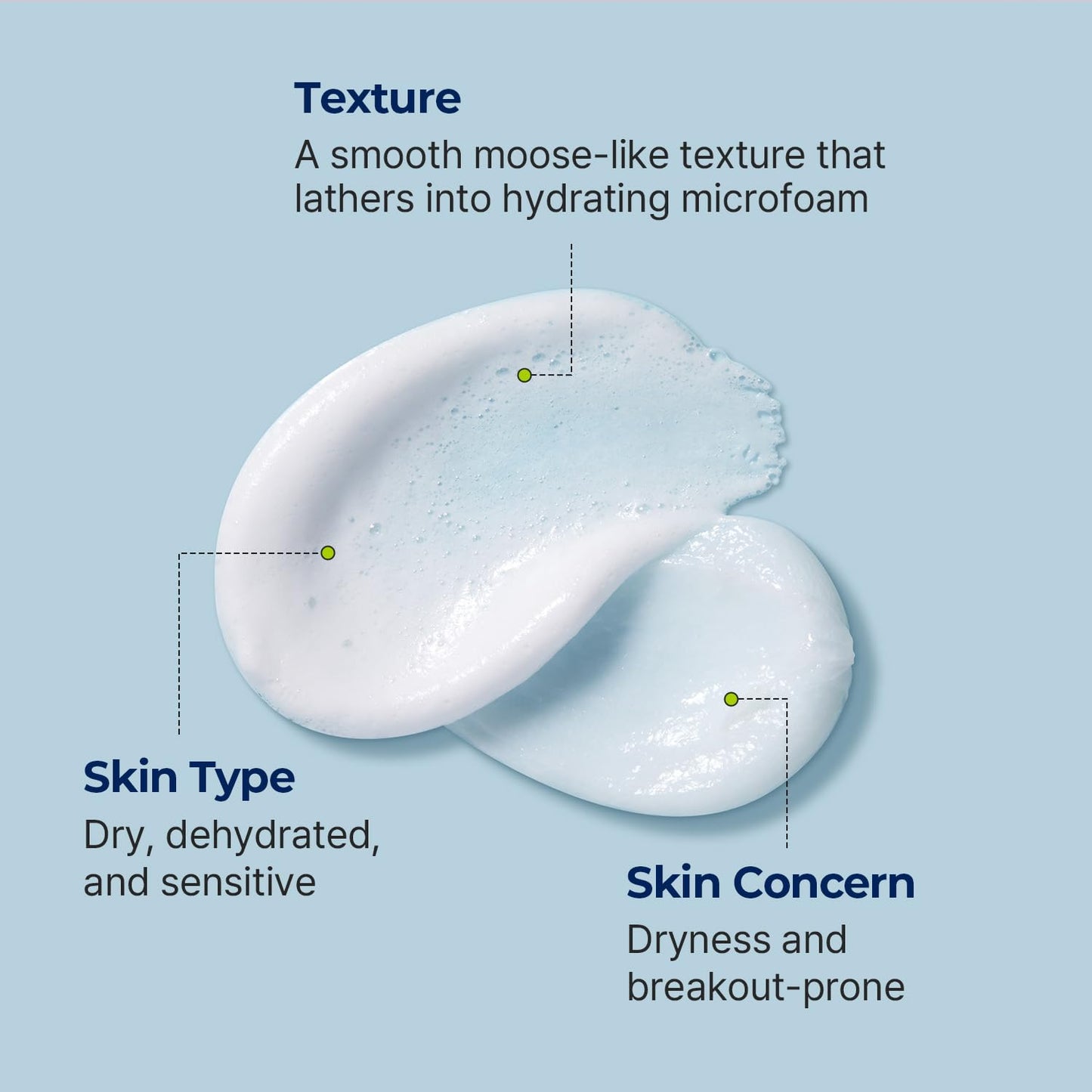 TORRIDEN DIVE-IN Low Molecular Hyaluronic Acid Cleansing Foam 150ml