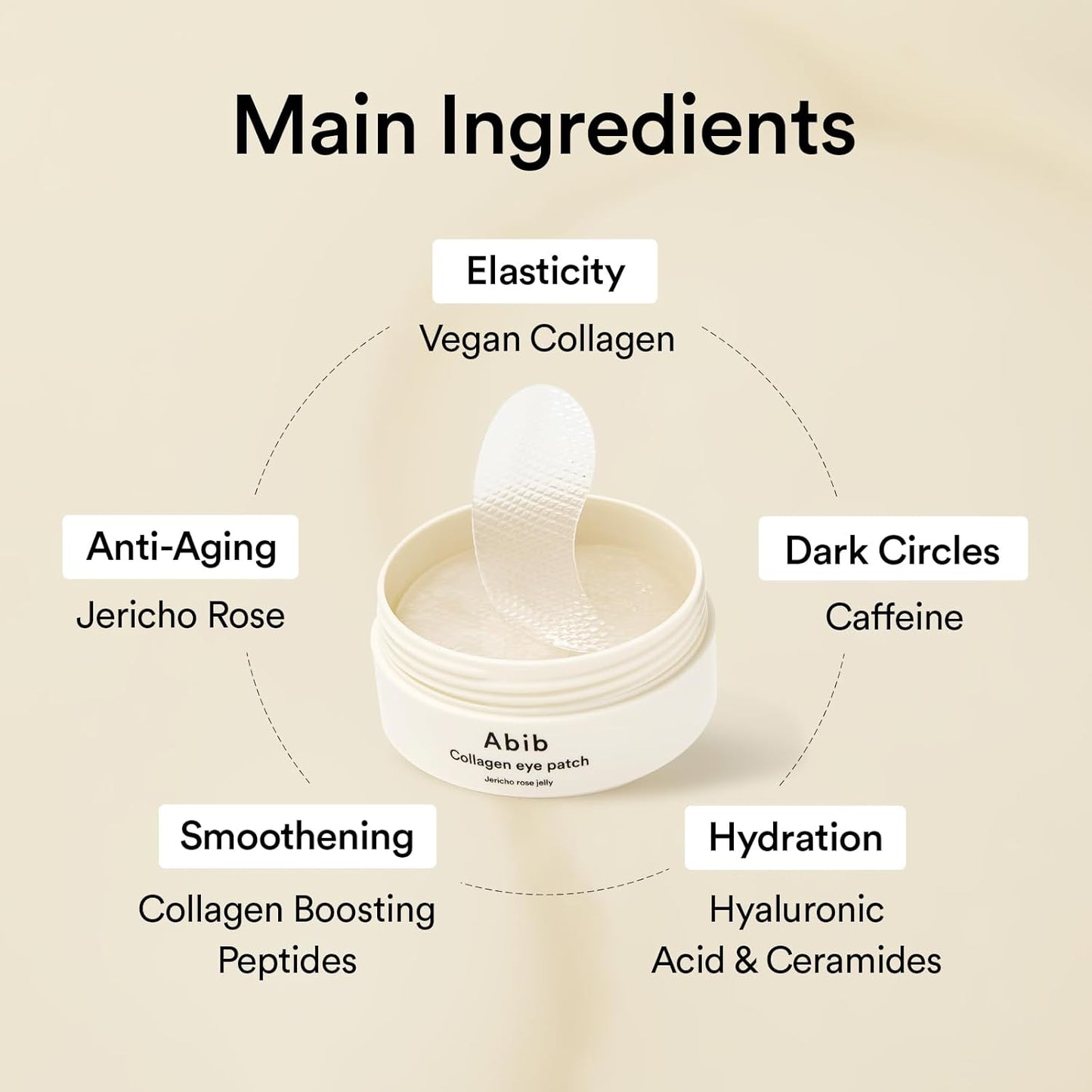 ABIB Jericho Rose Jelly Collagen Eyepatch 60 Patches