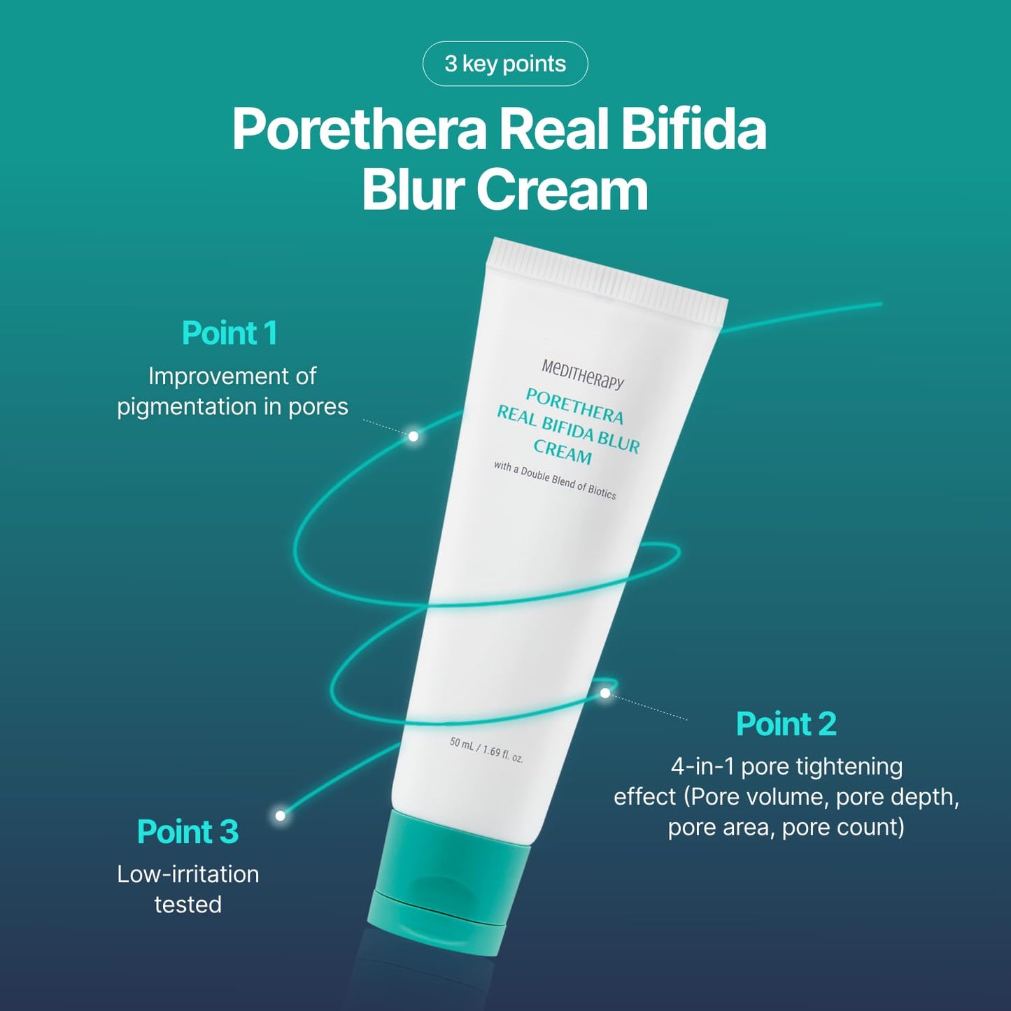 MEDITHERAPY Porethera Real Bifida Blur Cream 50ml 1.69 fl.oz