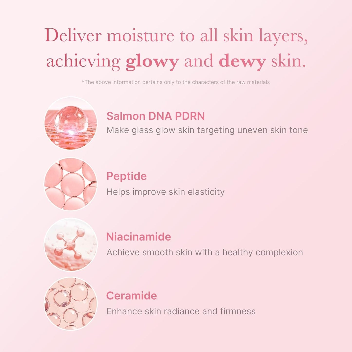MEDICUBE PDRN Pink Niacinamide Milky Toner 150ml 5.07 fl. Oz.