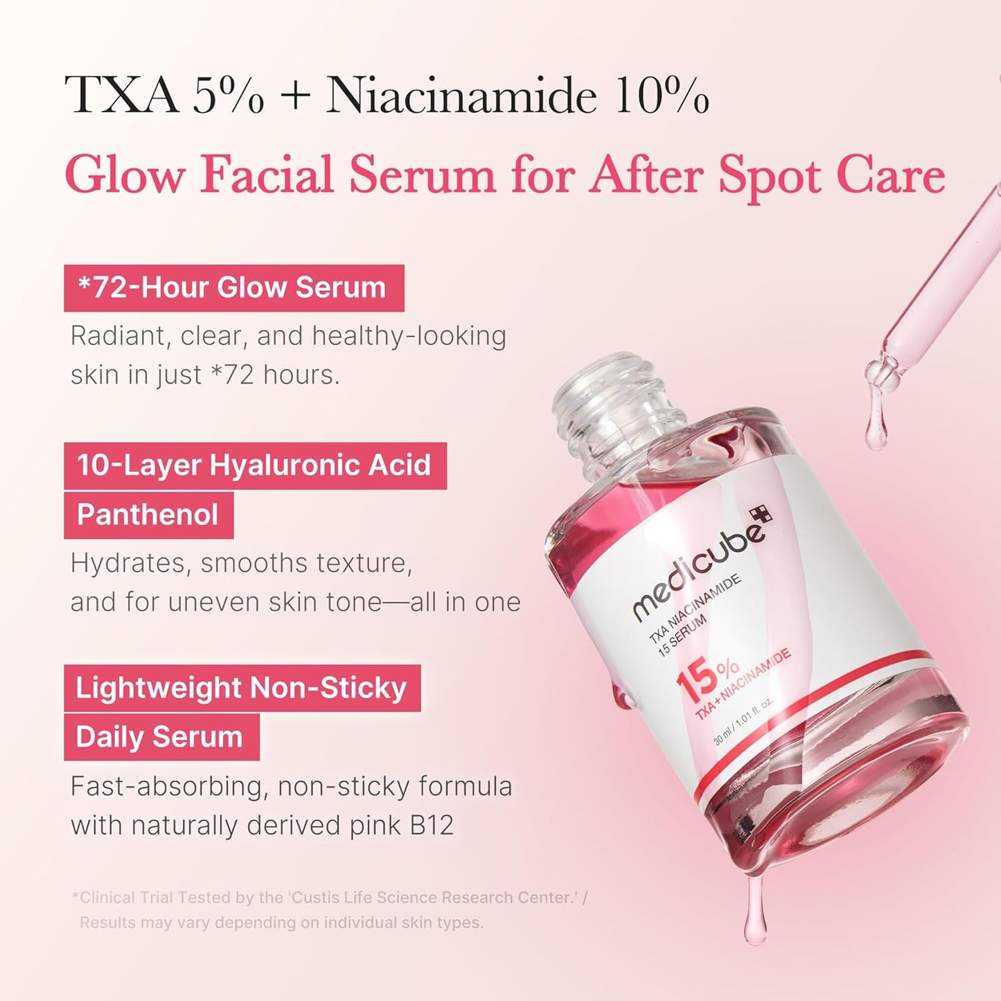MEDICUBE TXA Niacinamide 15 Serum 30ml 1.01 fl.oz