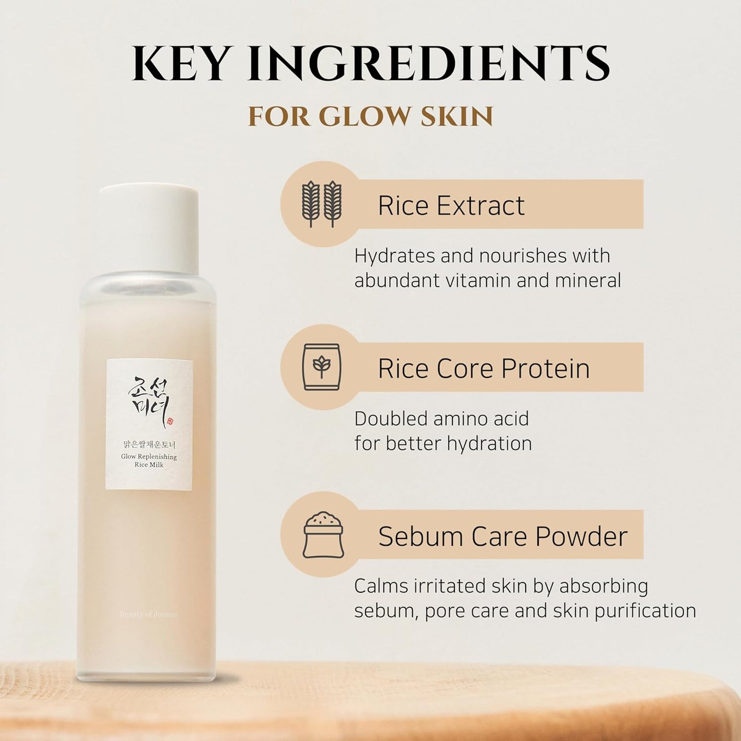 BEAUTY OF JOSEON Glow Replenishing Rice Milk 150ml, 5.07 fl.oz