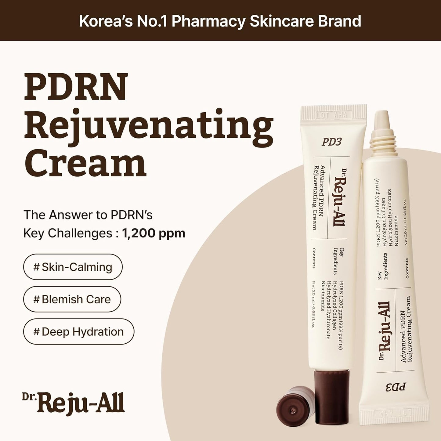 Dr. Reju-All Advanced PDRN Rejuvenating Cream Optimal 1200ppm Concentration 0.7 Fl Oz