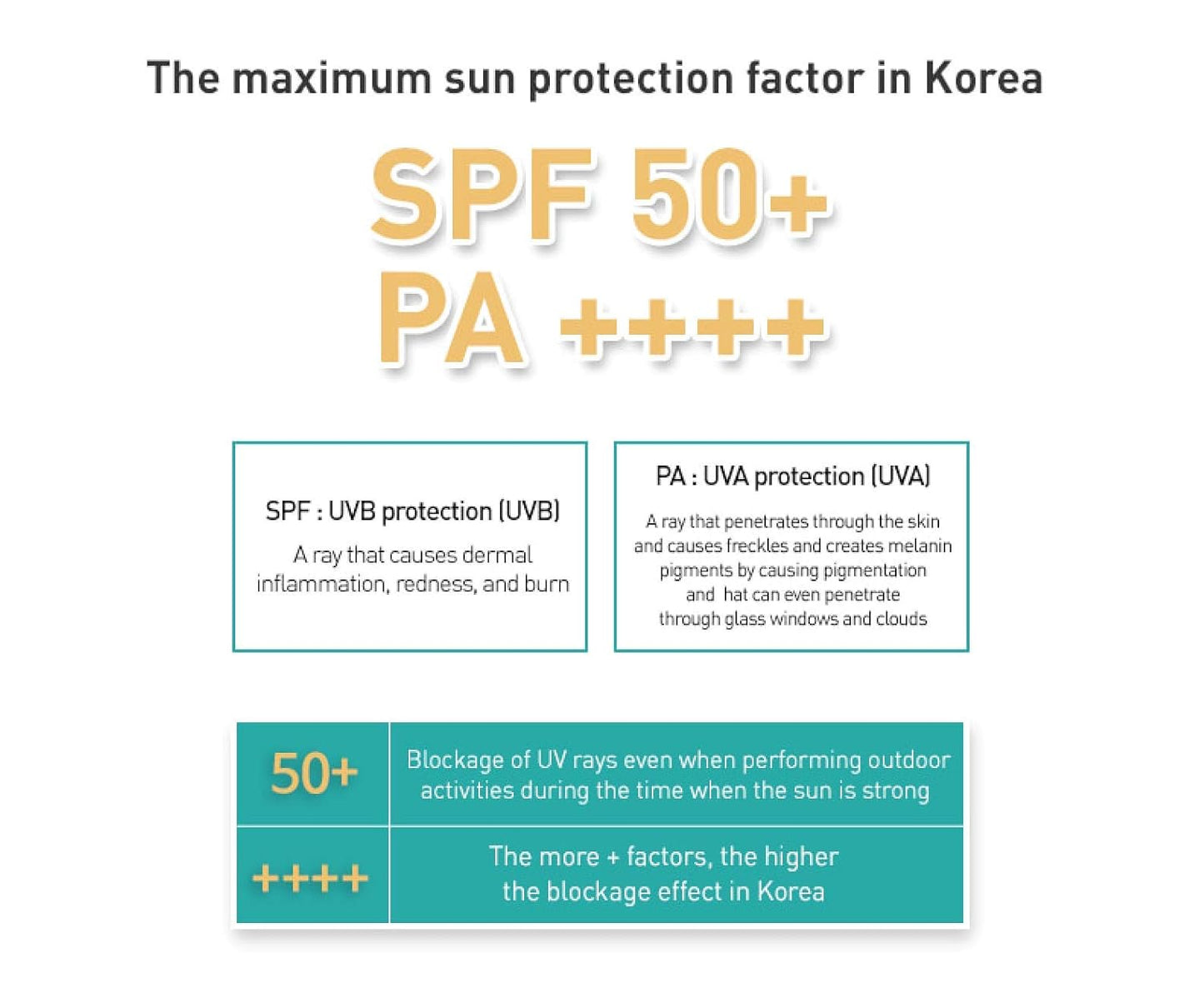 JM SOLUTION Marine Luminous Pearl Sunspray 180ml