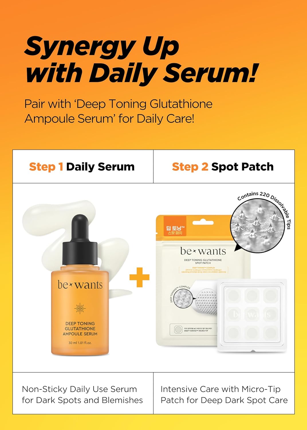 BEWANTS Deep Toning Glutathione Spot Patch 9 Patches