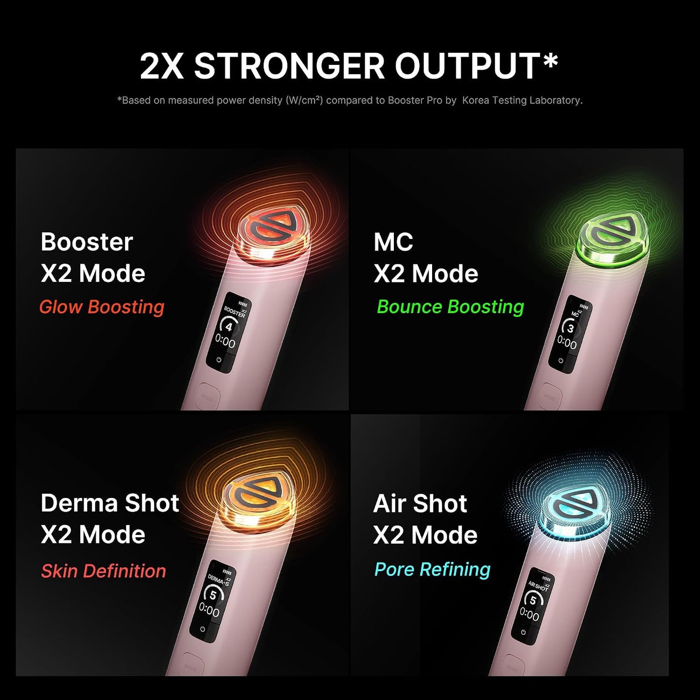 MEDICUBE AGE-R Booster Pro X2 Pink