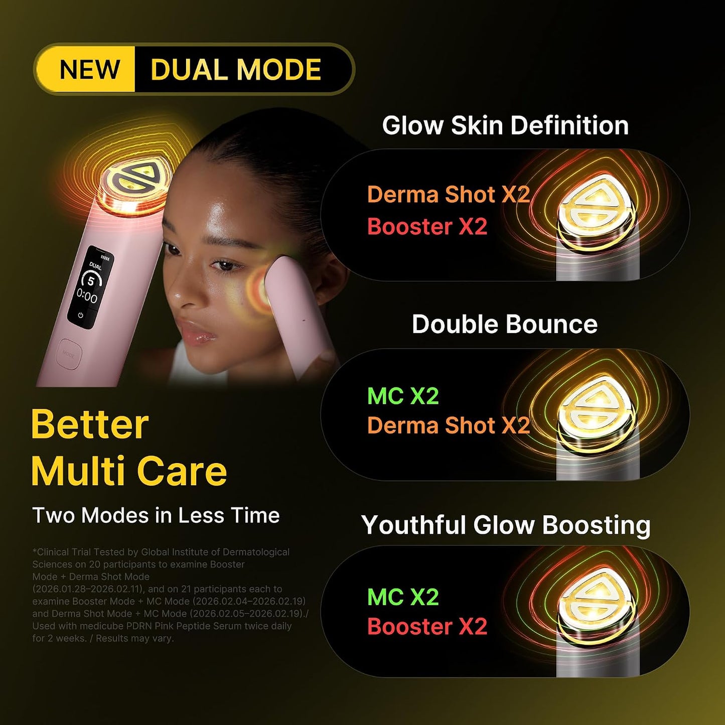 MEDICUBE AGE-R Booster Pro X2 Pink