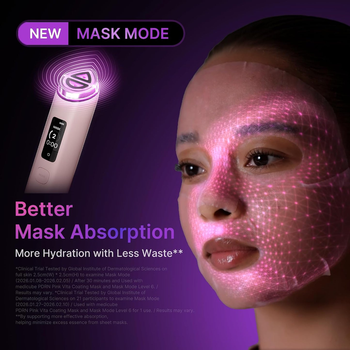 MEDICUBE AGE-R Booster Pro X2 Pink