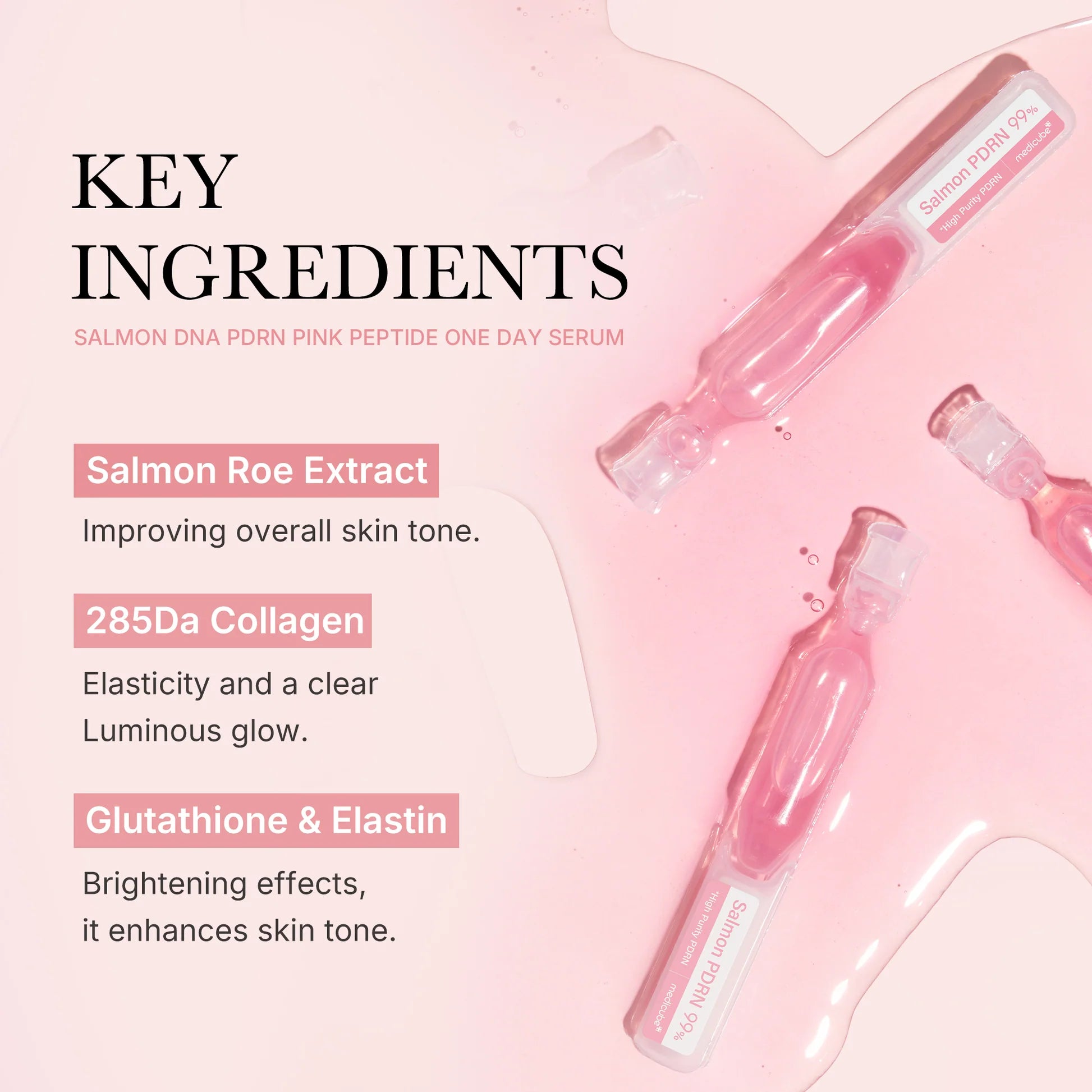 MEDICUBE PDRN Pink One Day Serum Set 1.5ml*10