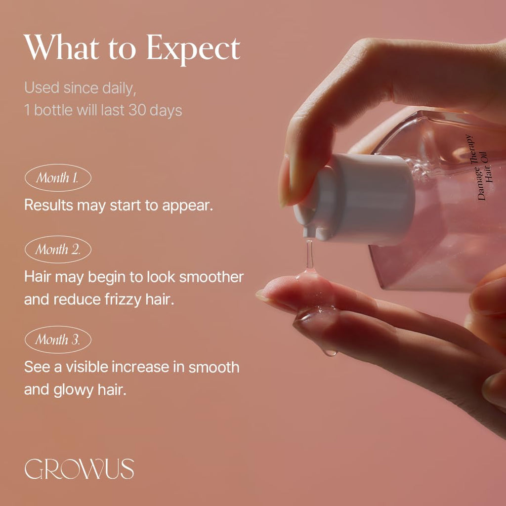 GROWUS Damage Therapy Hair Oil 65ml 2.19 fl.oz.
