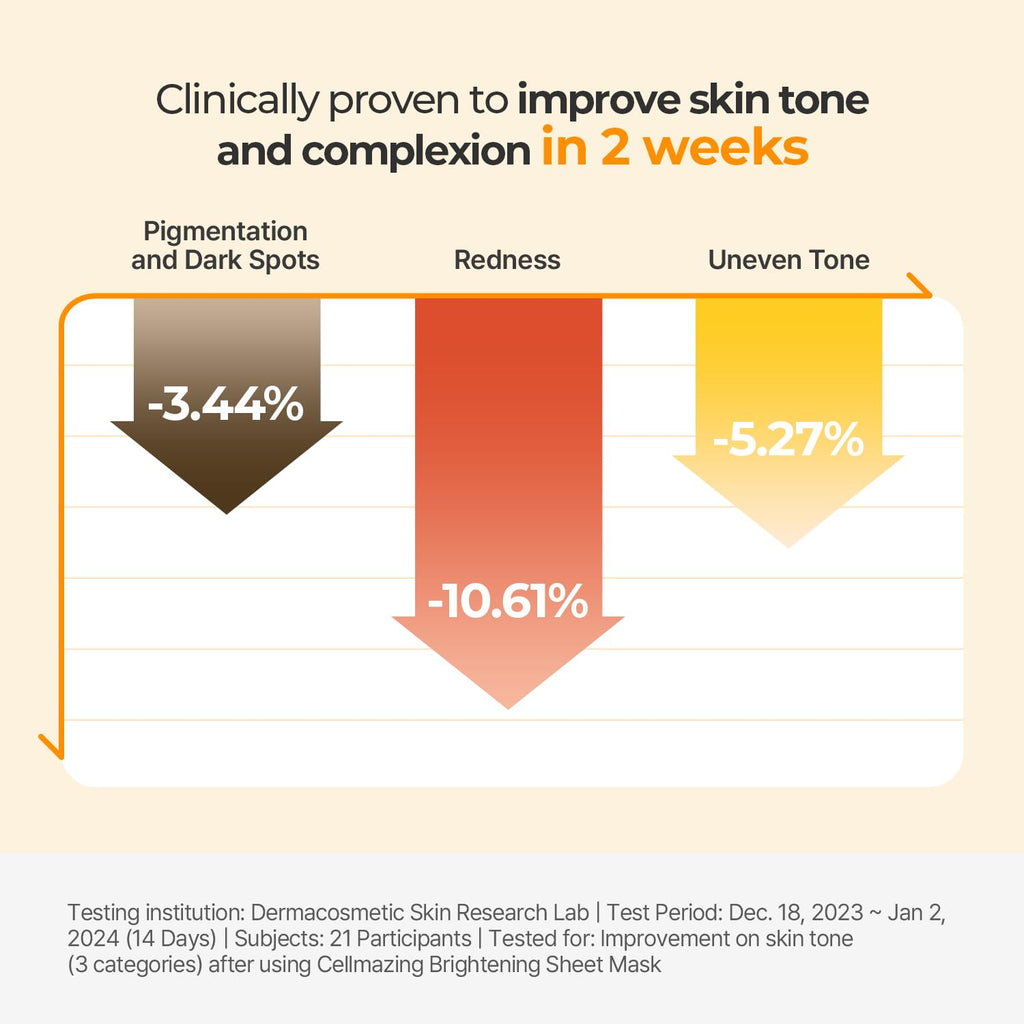 TORRIDEN CELLMAZING Vita C Sheet Mask 10 sheets
