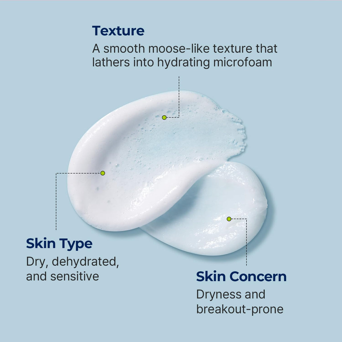 TORRIDEN DIVE-IN Low Molecular Hyaluronic Acid Cleansing Foam 150ml