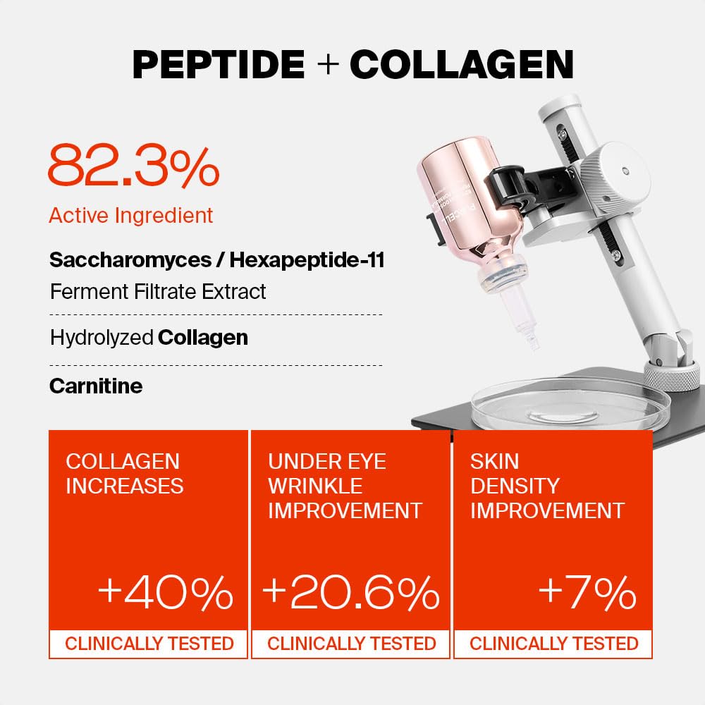 PURCELL 82% High Dose Peptide Formula 1.01 oz