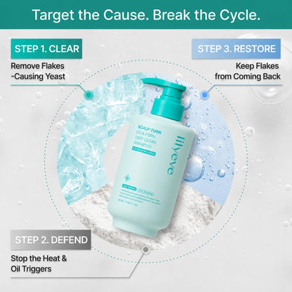 LILYEVE SCALP:TURN CICA PDRN Deep Clean Shampoo, 500ml