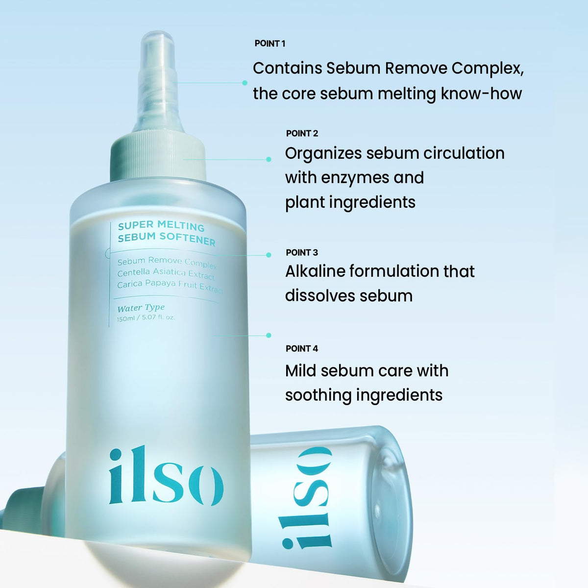 ILSO SUPER MELTING SEBUM SOFTENER (COTTON PAD 40pcs) SET