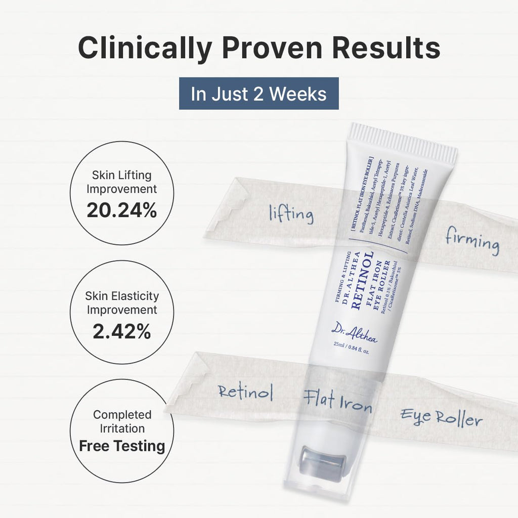 DR ALTHEA Retinol Flat Iron Eye Roller 25ml 0.84 fl oz
