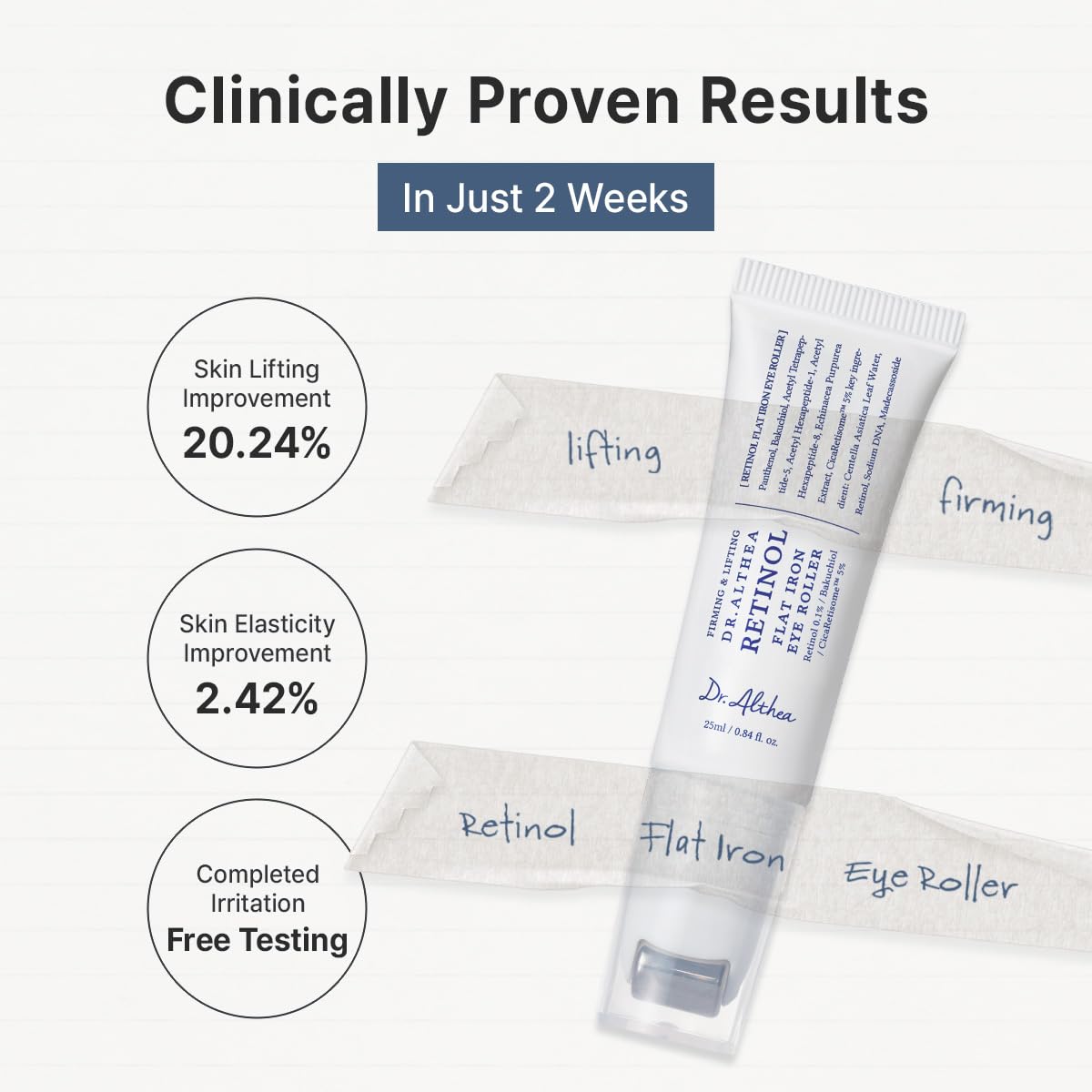 DR ALTHEA Retinol Flat Iron Eye Roller 25ml 0.84 fl oz
