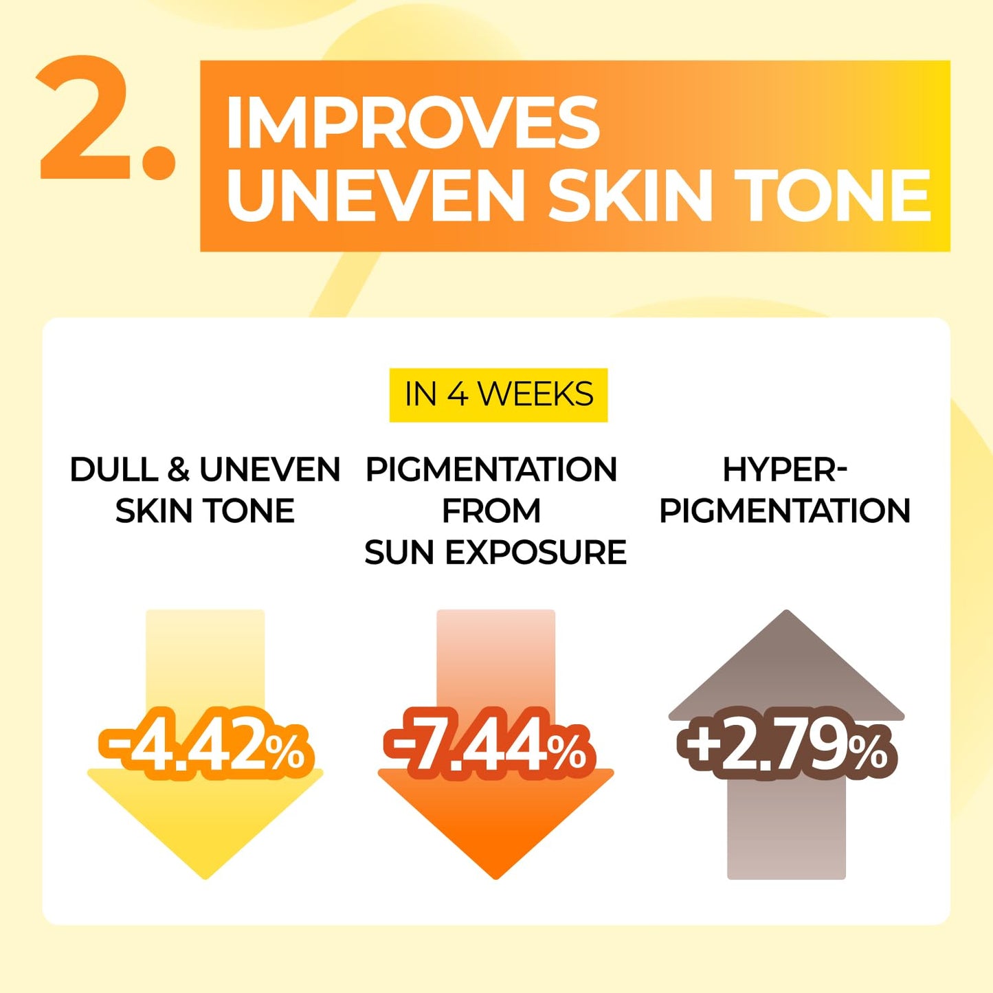 NUMBUZIN No.5 Vitamin Spotlight Sheet Mask 4 Sheets