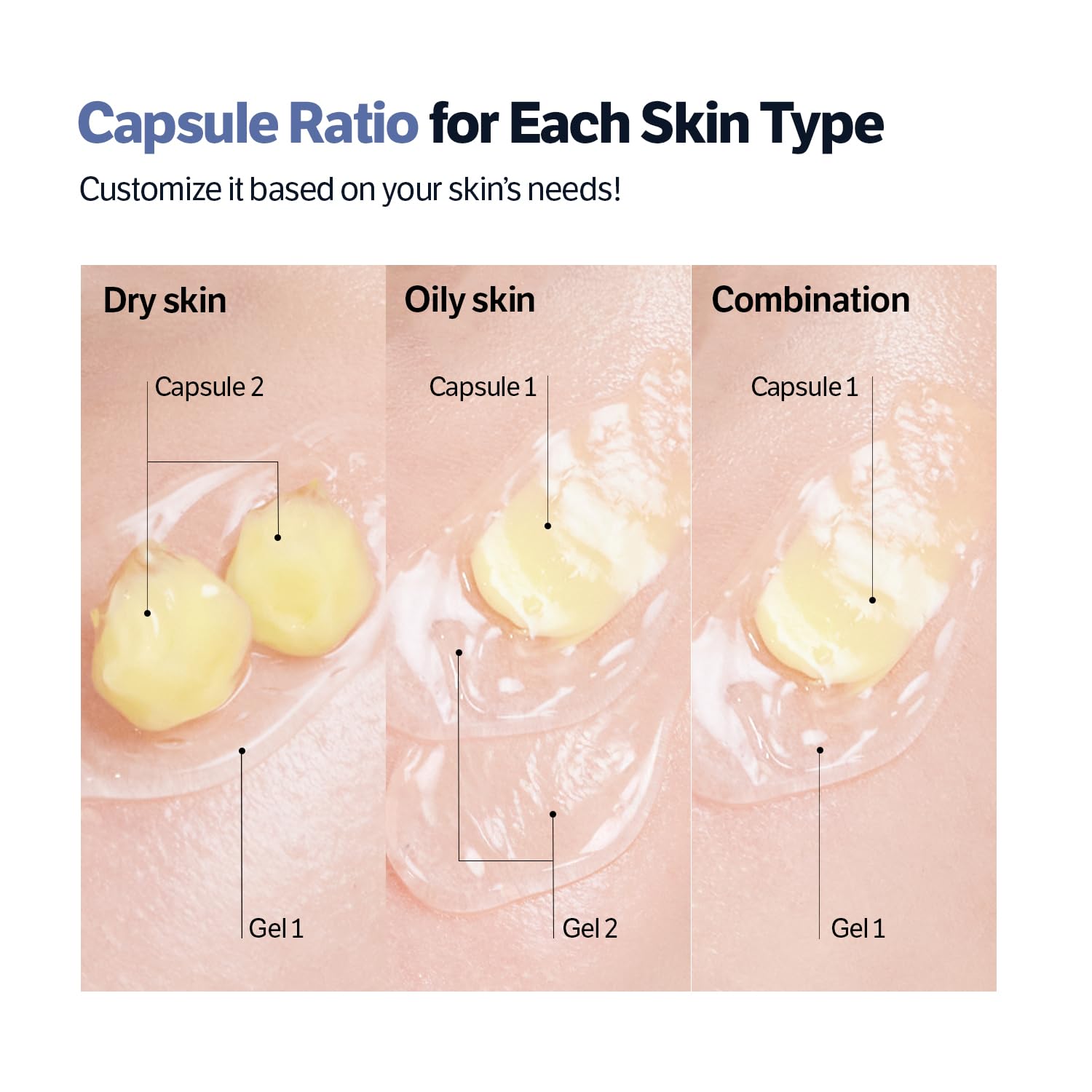 SUNGBOON EDITOR Deep Collagen Retinol Capsule Cream 50ml 1.69fl.oz