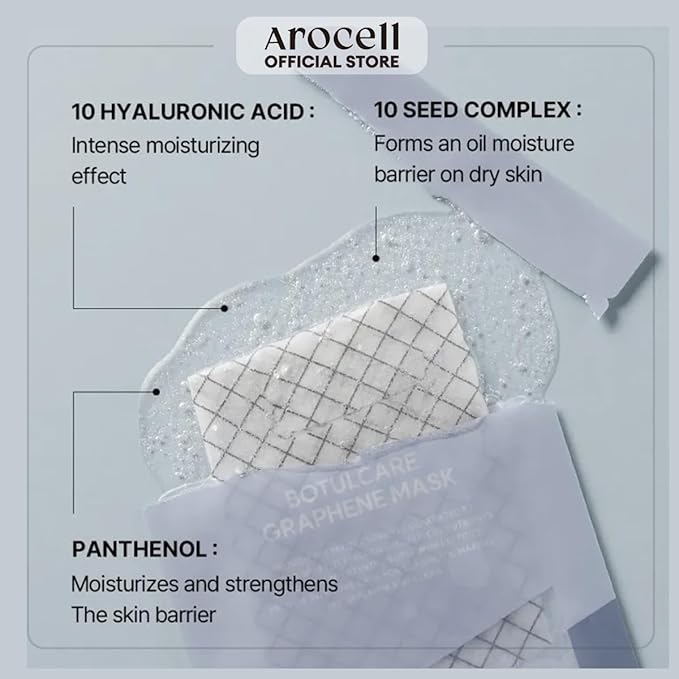 AROCELL Botulcare Graphene Mask 5 Sheets