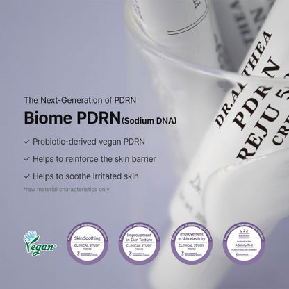 DR ALTHEA PDRN Reju 5000 Cream PDRN 5,000 PPM  20g 0.7 Fl Oz