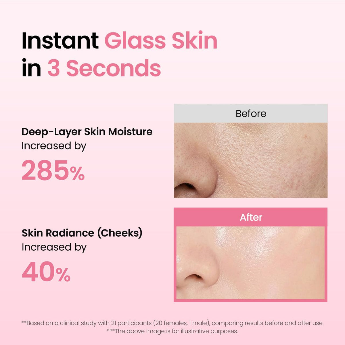 BIODANCE Collagen Peptides Jelly Serum Mist 50ml 1.69 fl.oz
