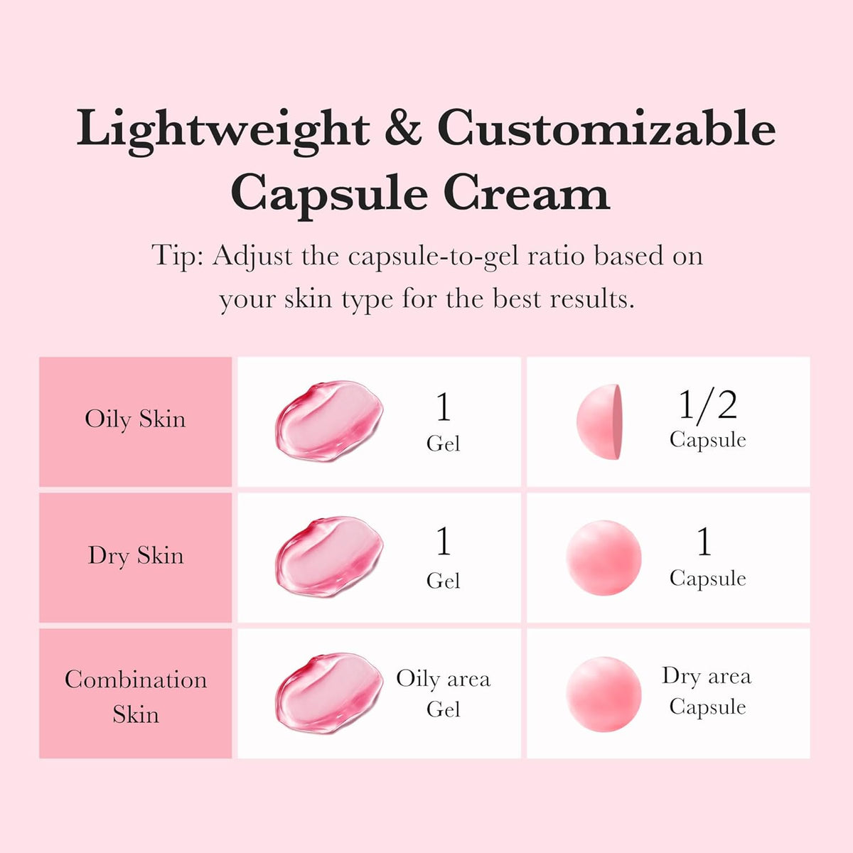 MEDICUBE TXA+Niacinamide Capsule Cream 55g 1.94oz