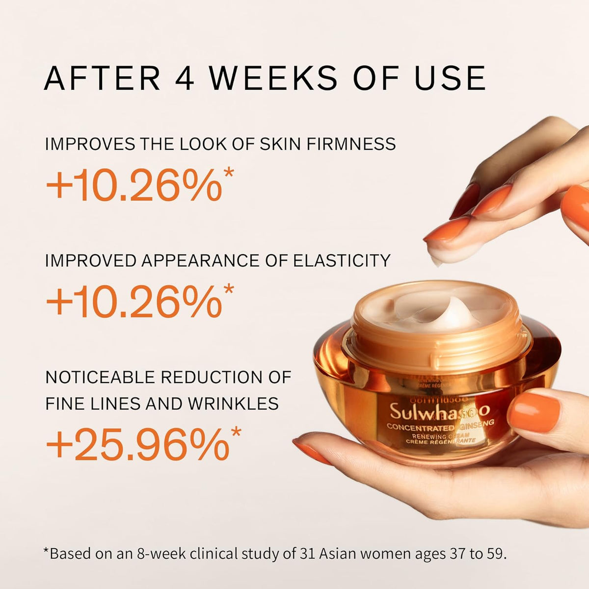 SULWHASOO Concentrated Ginseng Renewing Cream 50ml Set