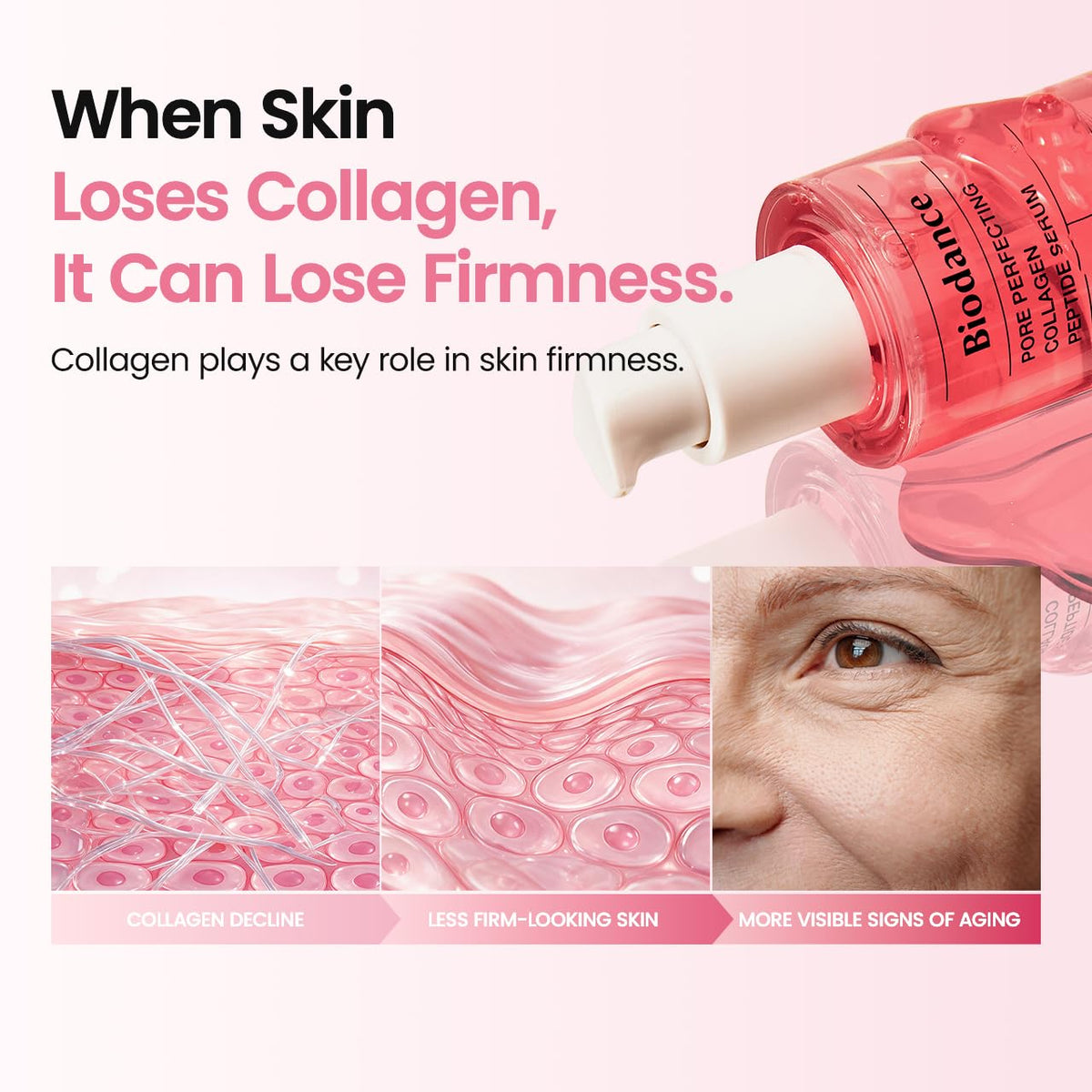 Biodance Pore Perfecting Collagen Peptide Serum 30 mL