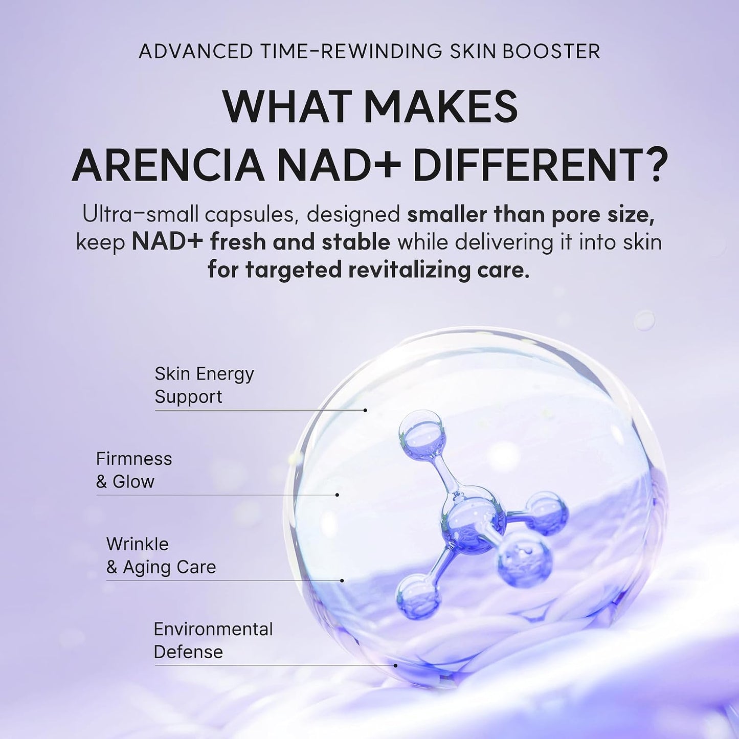 ARENCIA NAD+ Serum Booster Shot 30ml 1.01 fl. oz.
