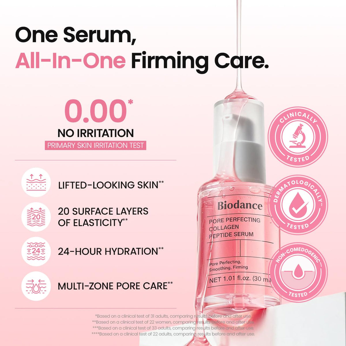 Biodance Pore Perfecting Collagen Peptide Serum 30 mL