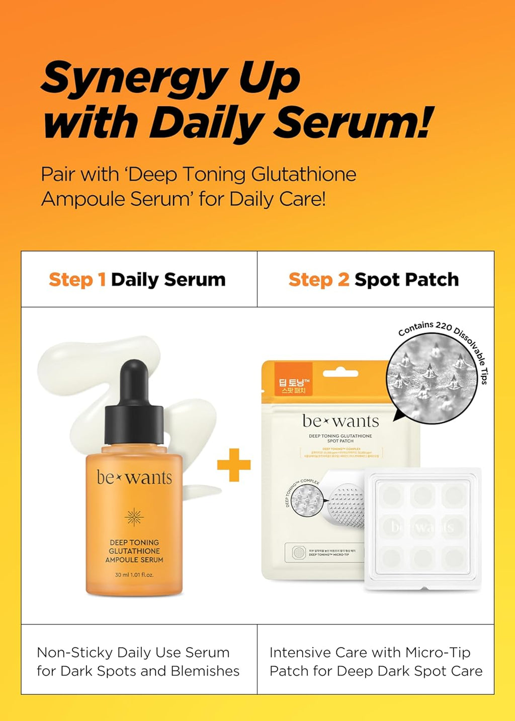 BEWANTS Deep Toning Glutathione Spot Patch 9 Patches