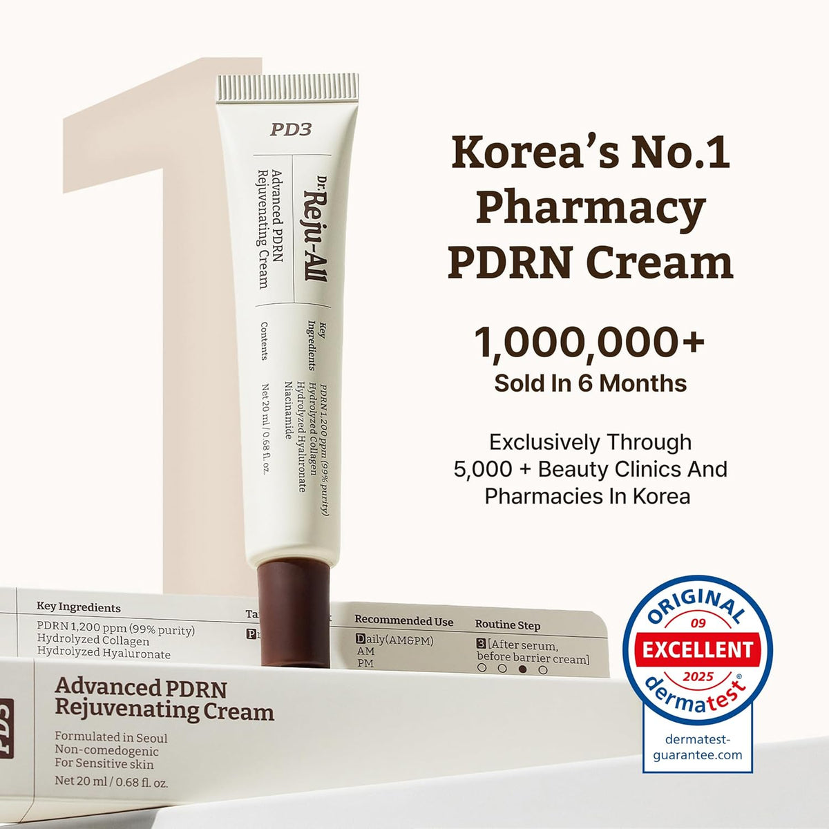 Dr. Reju-All Advanced PDRN Rejuvenating Cream Optimal 1200ppm Concentration 0.7 Fl Oz