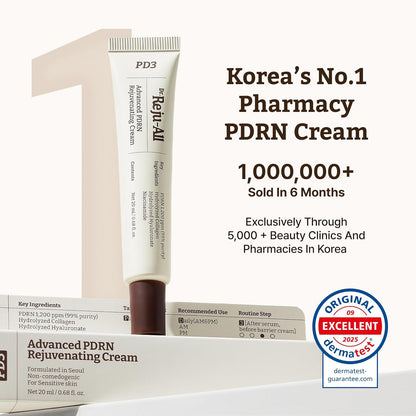 Dr. Reju-All Advanced PDRN Rejuvenating Cream Optimal 1200ppm Concentration 0.7 Fl Oz