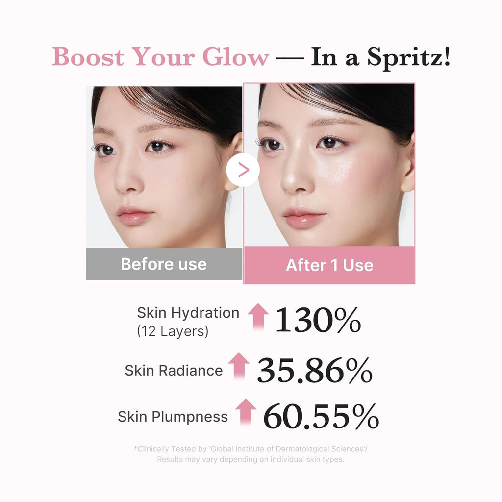 MEDICUBE PDRN Pink Collagen Glow Jelly Mist Serum 100ml 3.38 fl. oz (Copy)
