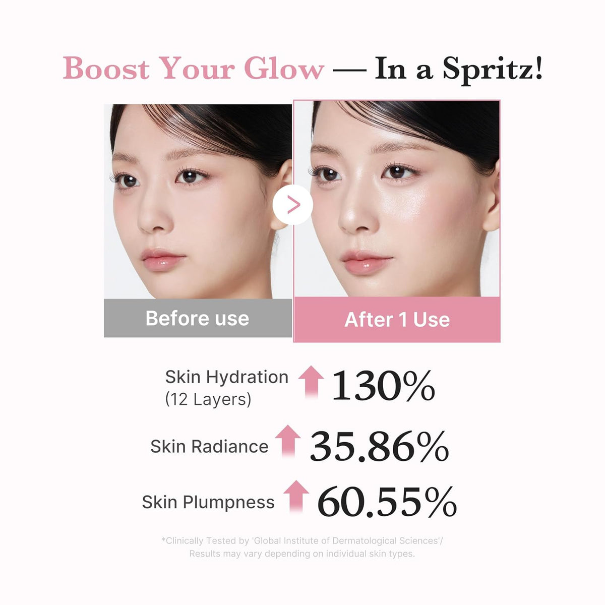 MEDICUBE PDRN Pink Collagen Glow Jelly Mist Serum 100ml 3.38 fl. oz