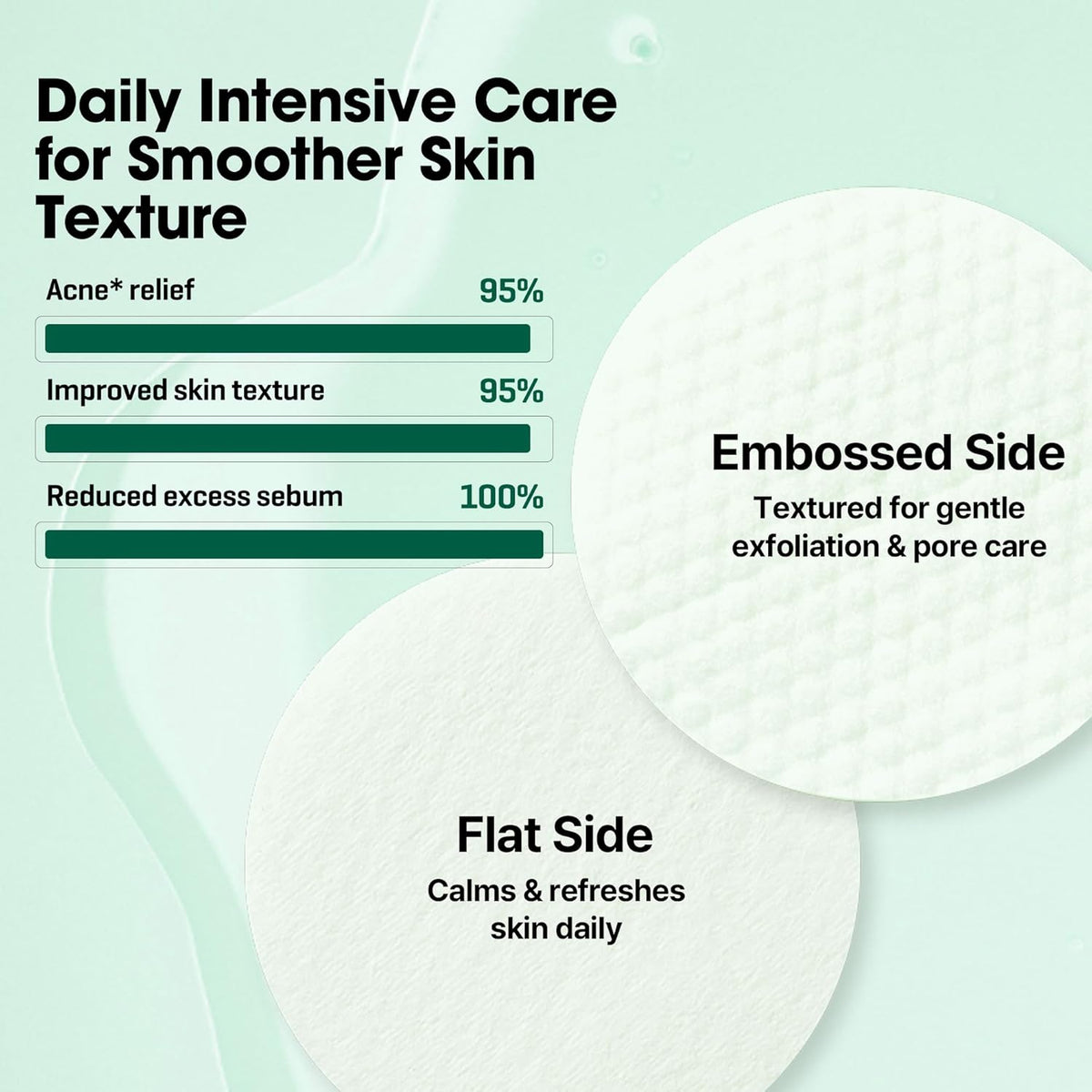 SOME BY MI AHA BHA PHA 30 Days Miracle Truecica Clear Pad 70 pads