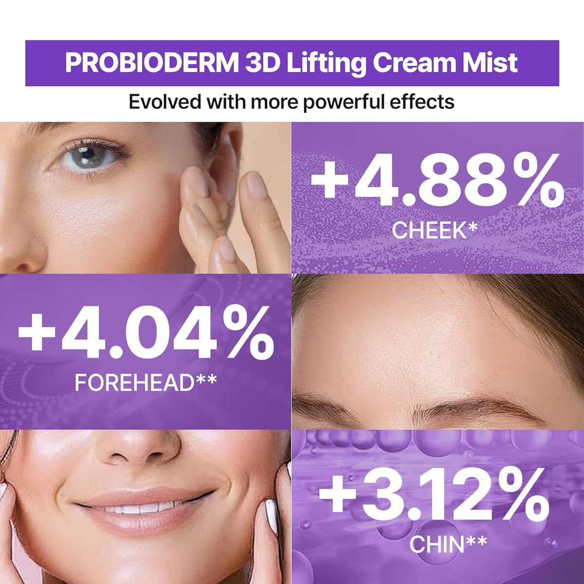 BIOHEAL BOH Probioderm™ 3D Lifting Cream Mist 100 ml 3.38 fl oz