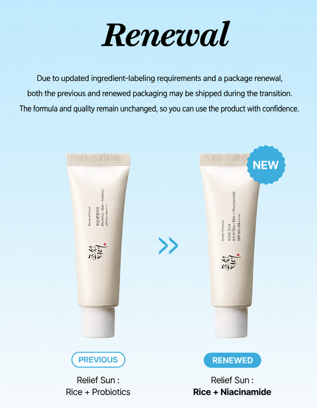 BEAUTY OF JOSEON Relief Sun : Rice + Probiotics Sunscreen 50ml SPF 50+ PA++++