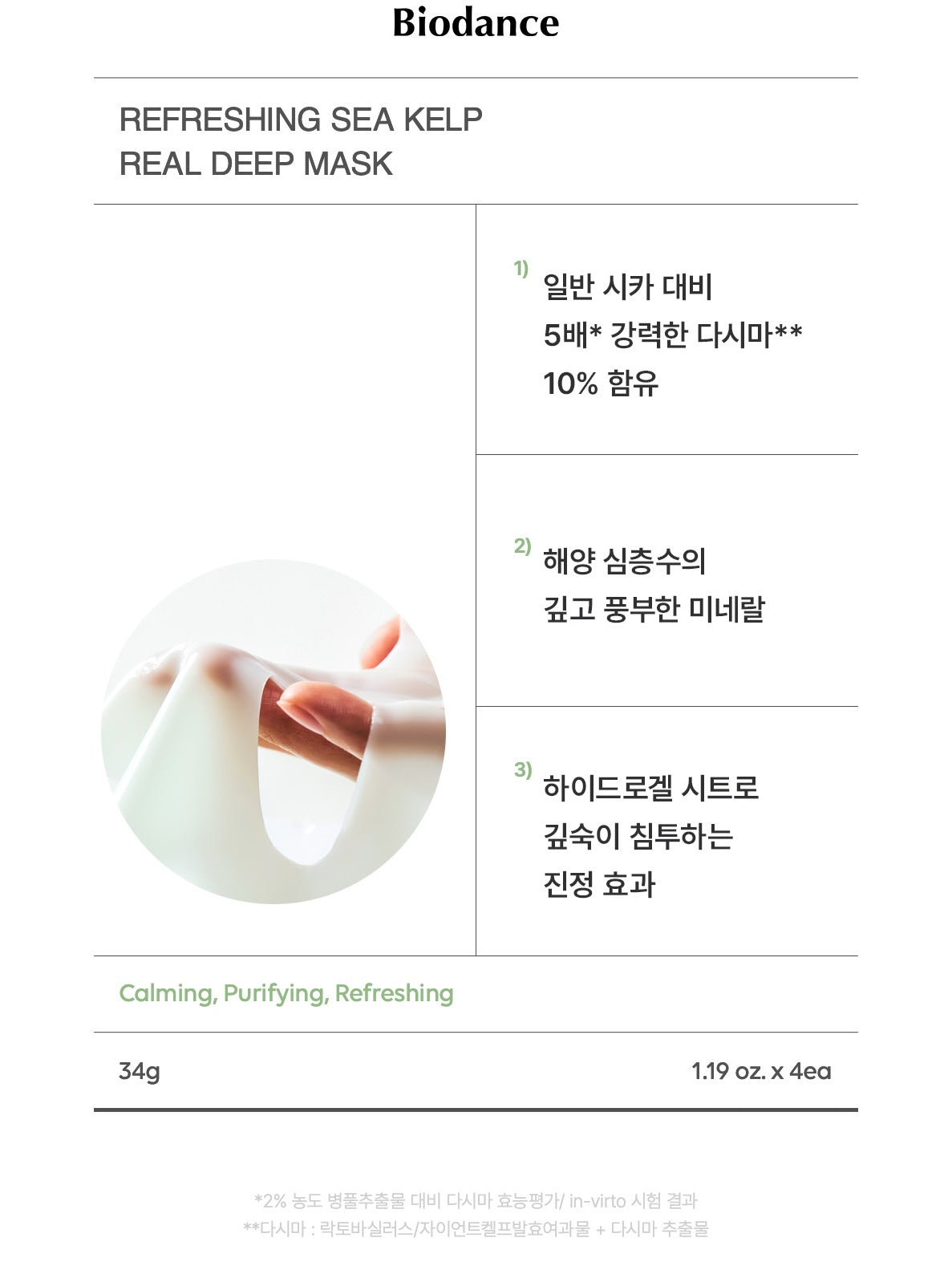 BIODANCE Refreshing Sea Kelp Real Deep Mask 4 Sheets